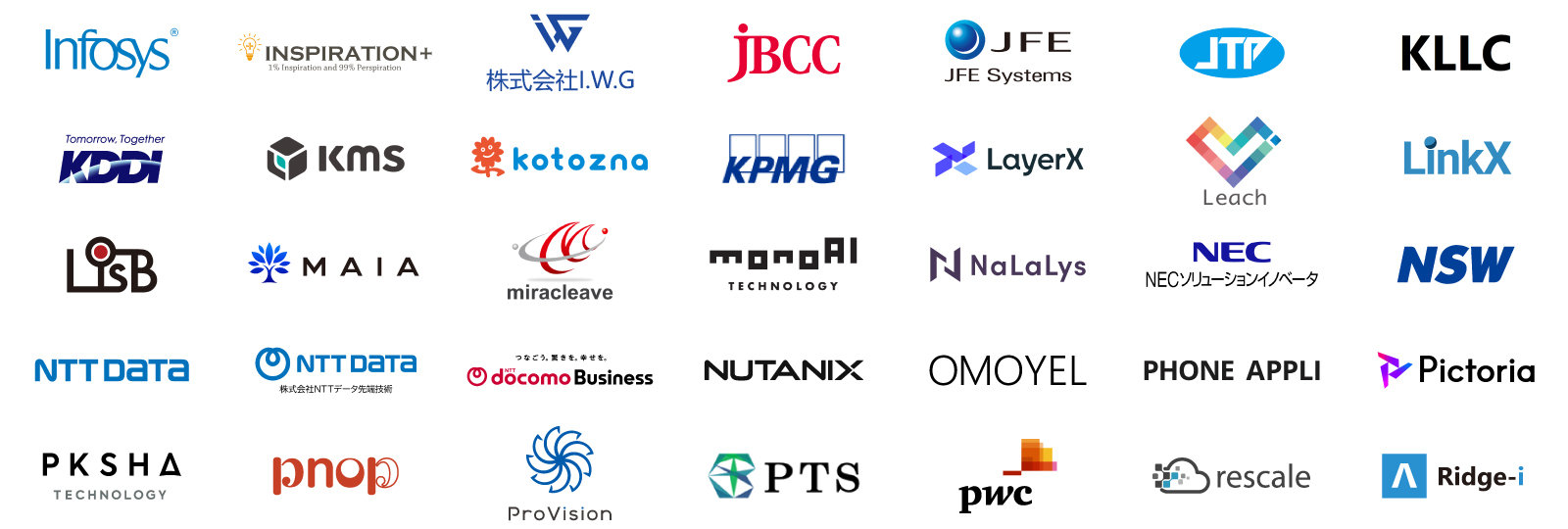 賛同パートナー 一覧その2