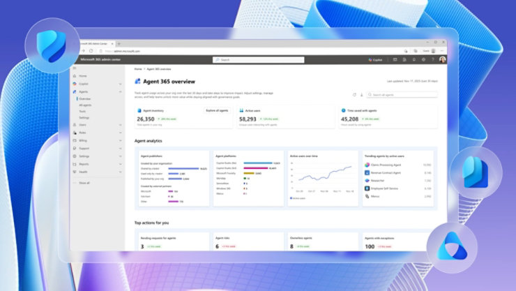 システム概要と分析パネルを表示する管理ダッシュボード。