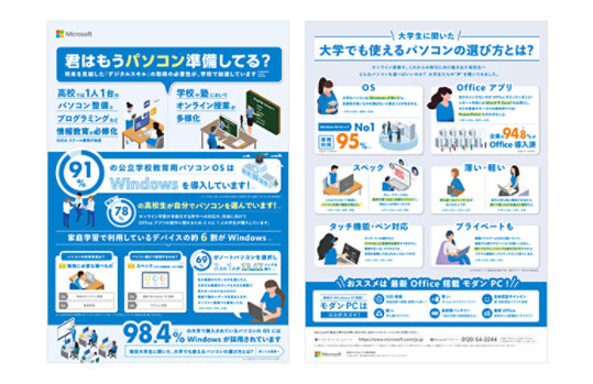 全国の高校生の保護者 100 人と、大学生に聞いてみた。(パソコンの選び方)