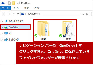 OneDrive に格納されているデータの図