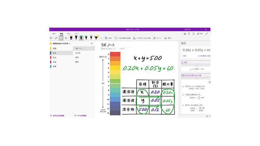 デジタル ノート (OneNote) を使用して板書する
