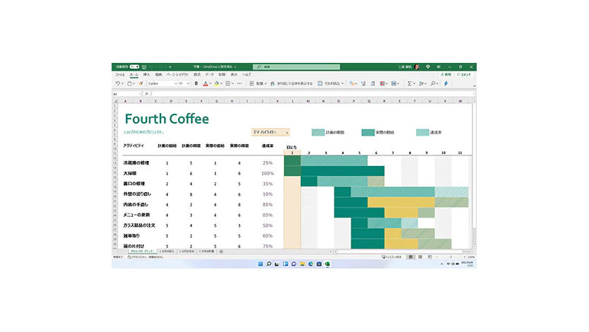 Excel テーブル、「4 番目のコーヒー」