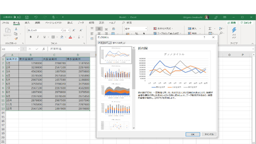 「グラフの挿入」のポップアップが表示されている Excel の画面 