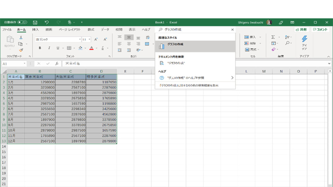 テキスト ボックスに「グラフの作成」と入力されている Excel の画面 