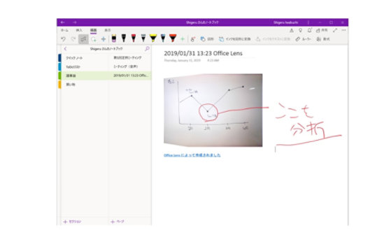 Office Lens 写真をOneNoteに貼り込んだ画面