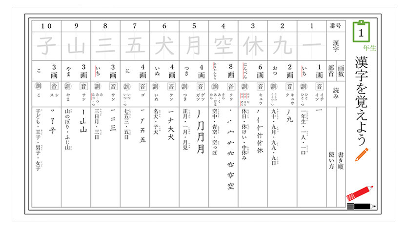 漢字ドリル