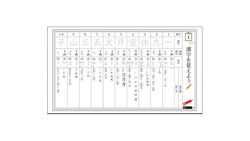 漢字ドリル