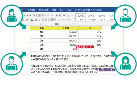 リアルタイム同時編集を行っている Word ドキュメント