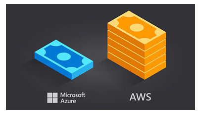 AWS と Azure のコスト比較における 5 倍の違いの図