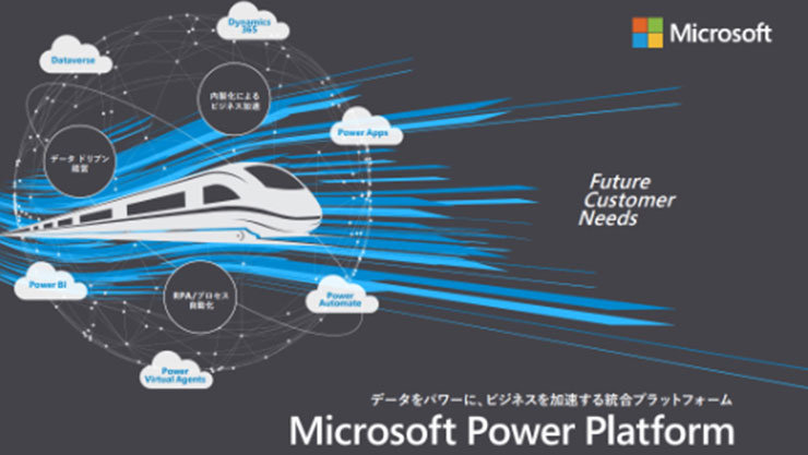 Future Customer Needs | データをパワーに、ビジネスプラットフォーム | Microsoft Power Platform 