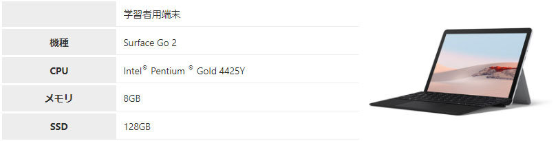 学習者用端末  機種 Surface Go 2  CPU Intel® Pentium Gold 4425Y  メモリ 8GB  SSD 128GB