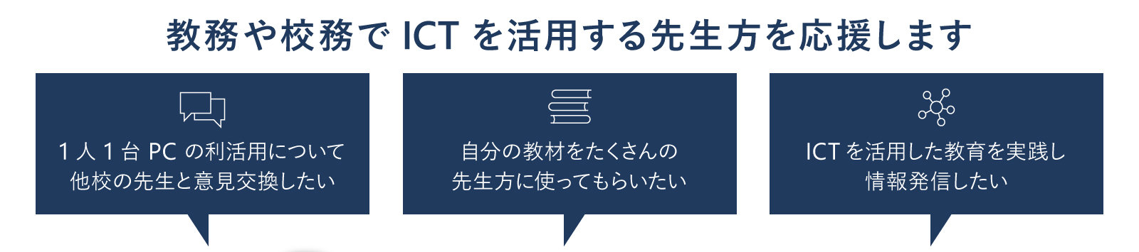 マイクロソフト認定教育イノベーター案内