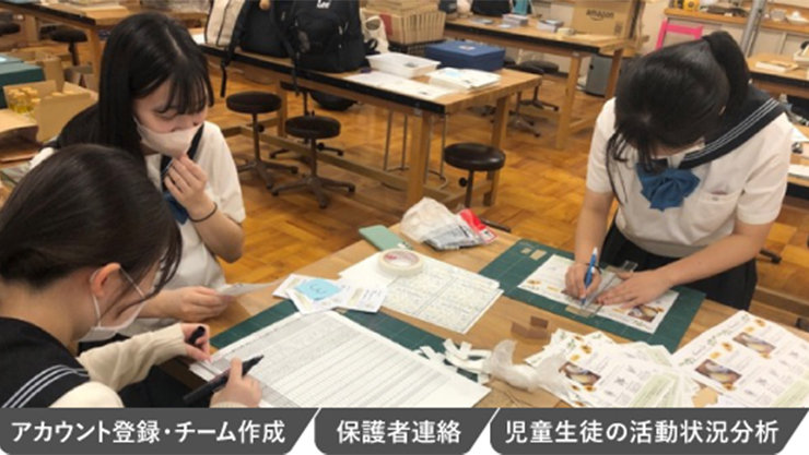 教室で制作作業をする生徒たち