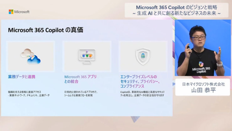 Microsoft 365 Copilotの機能と戦略について説明するプレゼンテーションスライド。