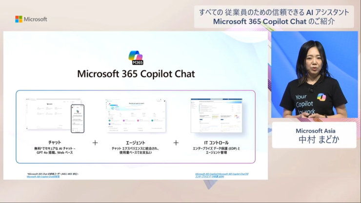 Microsoft 365 Copilot Chatの紹介スライド。