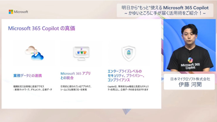Microsoft 365 Copilotの機能と活用術について説明するプレゼンテーションスライド。
