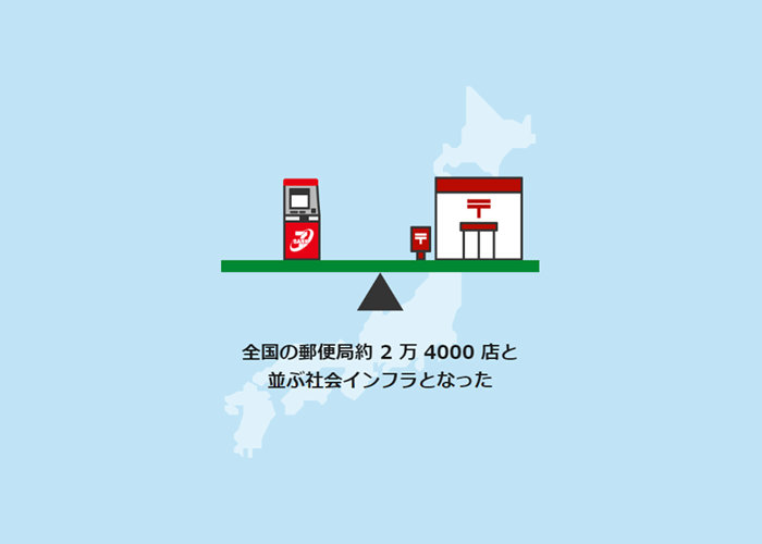 日本地図と郵便局とセブン銀行ATMのイラスト