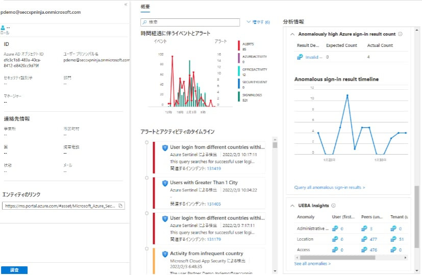 画像：ユーザーとエンティティの行動分析画面