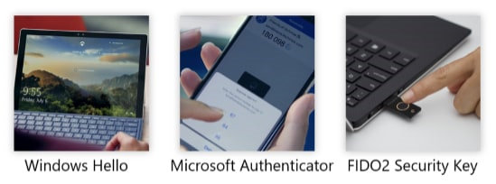 画像：Windows Hello、Microsoft Authenticator、FIDO2 Security Key