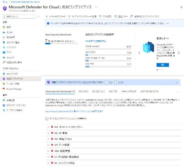 画像：Microsoft Defender for Cloud の法令遵守ダッシュボード画面