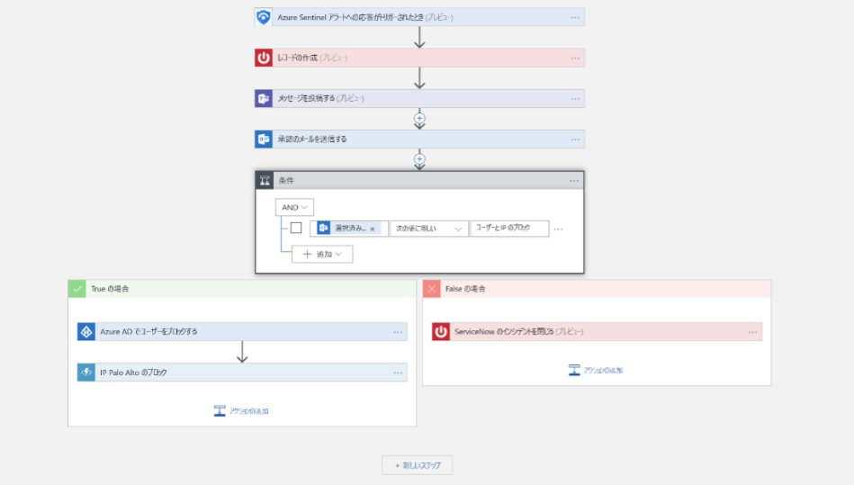 画像：Microsoft Sentinel プレイブックでトリガーとアクションを使用する画面