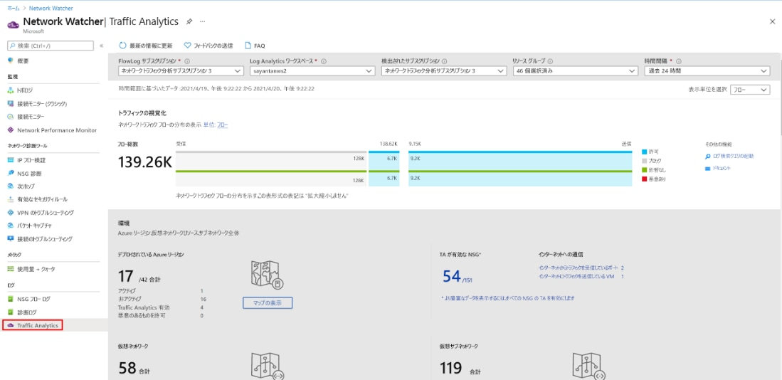 画像：Azure Network Watcher のスクリーンショット