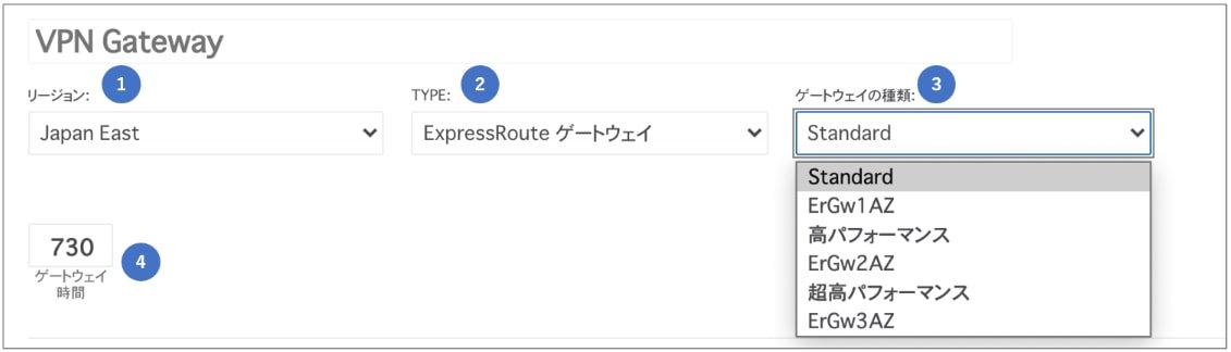 料金計算ツール ExpressRoute Gateway の見積もり