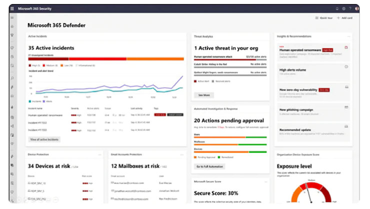 Microsoft 365 Defender 画面