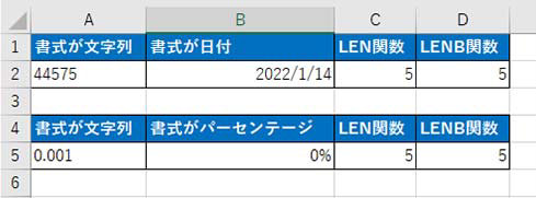 セルの書式による LEN 関数、LENB 関数で文字数をカウントした例