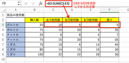 SUM 関数を使用した引き算