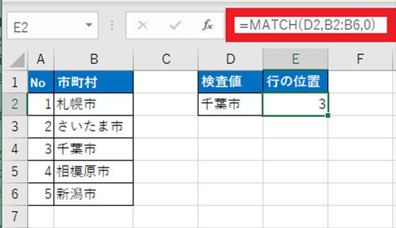 MATCH 関数を使って「千葉市」と合致する値を B2 から B6 の範囲で検索