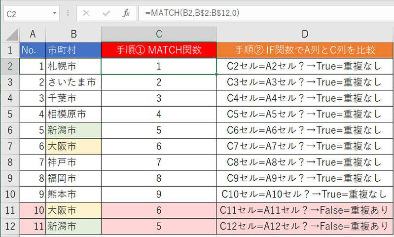 MATCH 関数と IF 関数で重複にフラグを立てる