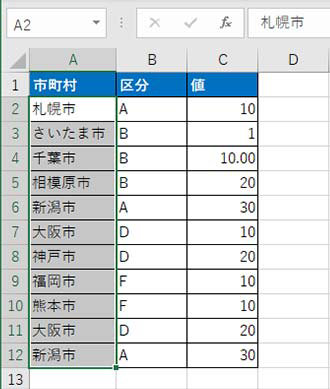 Excel の表