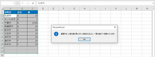 重複が削除された後の表示