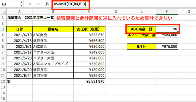 「合計範囲」と「検索範囲」の指定が逆になっている例