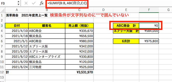 (””) のつけかたが間違っている例