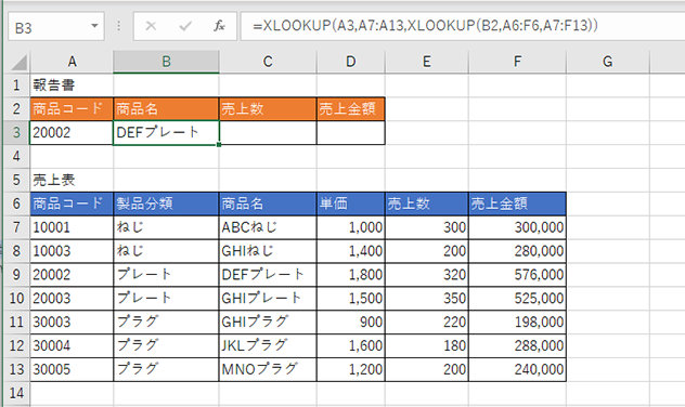 ［商品コード］20002 と商品名が交差した［商品名］DEFプレートが表示される