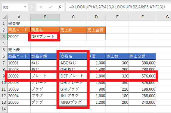 ［商品コード］20002 の行と［商品名］の列が交差するセルである C9 のデータ  (DEFプレート) を、報告書の［商品名］の列に抽出