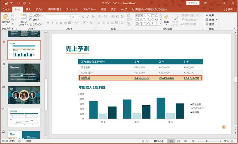 Microsoft PowerPoint の書式の変更