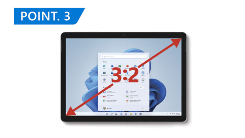 Surfaceの画面のアスペクト比が3:2であることを伝えるイメージ