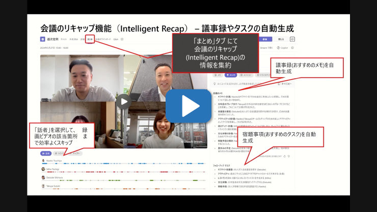 Teams会議のIntelligent Recap機能を紹介するビデオ。