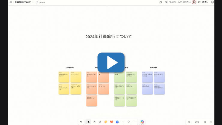 付箋を使った2024年度社員旅行の計画ビデオ。