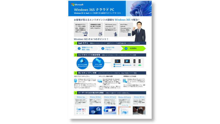 Windows 365 カタログ