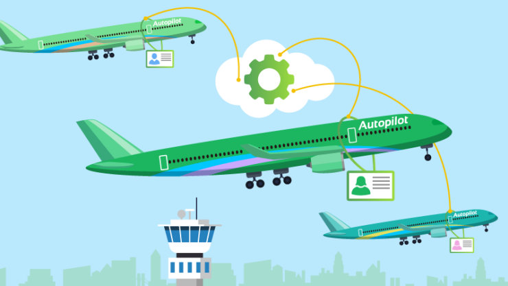 Windows Autopilot ゼロタッチ展開のイメージイラスト