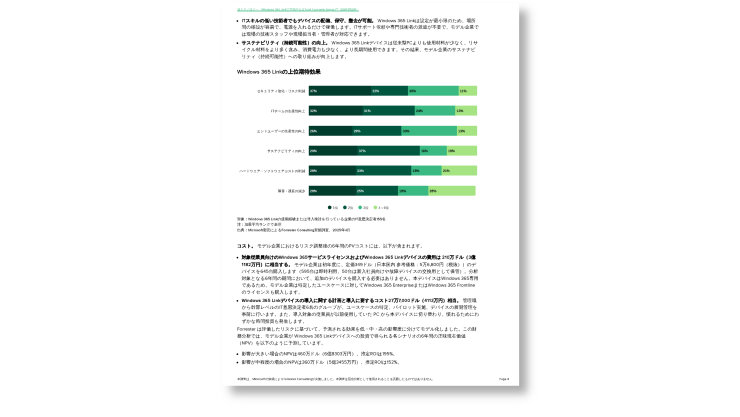Windows 365 Link のトータル経済効果カタログ