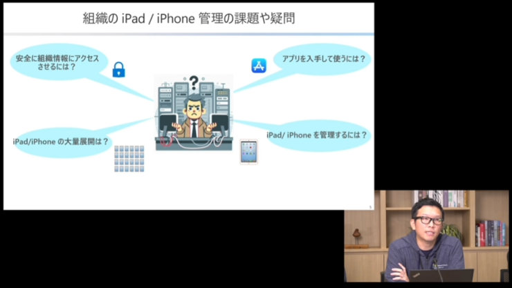 iPadとiPhoneの管理における組織的な課題に関するスライド。デバイス管理に関する疑問に囲まれた人物のイラストと、右側にスピーカーのウィンドウが表示されています。