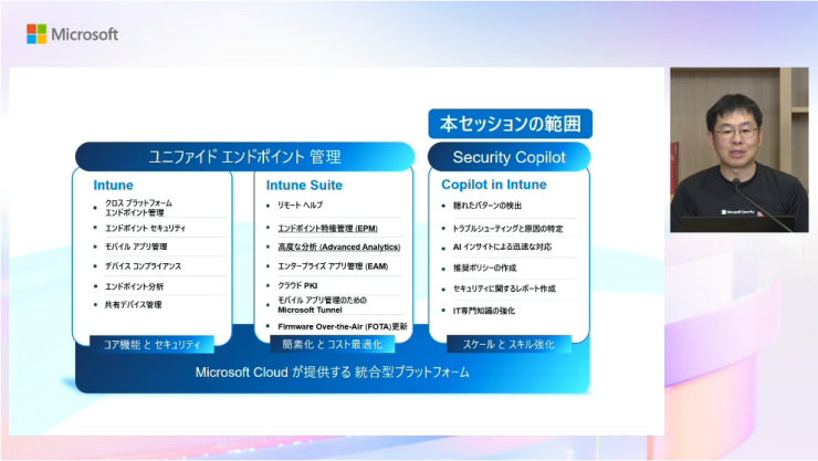 Intune、Intune Suite、および Security Copilot の機能を比較したスライドが表示されており、右側には小さなビデオ通話ウィンドウが表示されています。