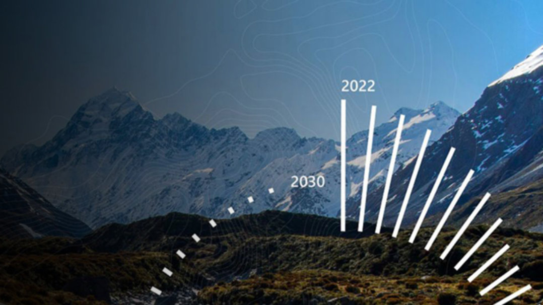 Illustration overlay with "2022" and "2030" on a background of snow-capped mountains and hills.