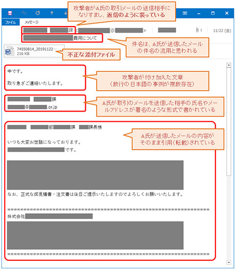 返信を装った Emotet 攻撃メール