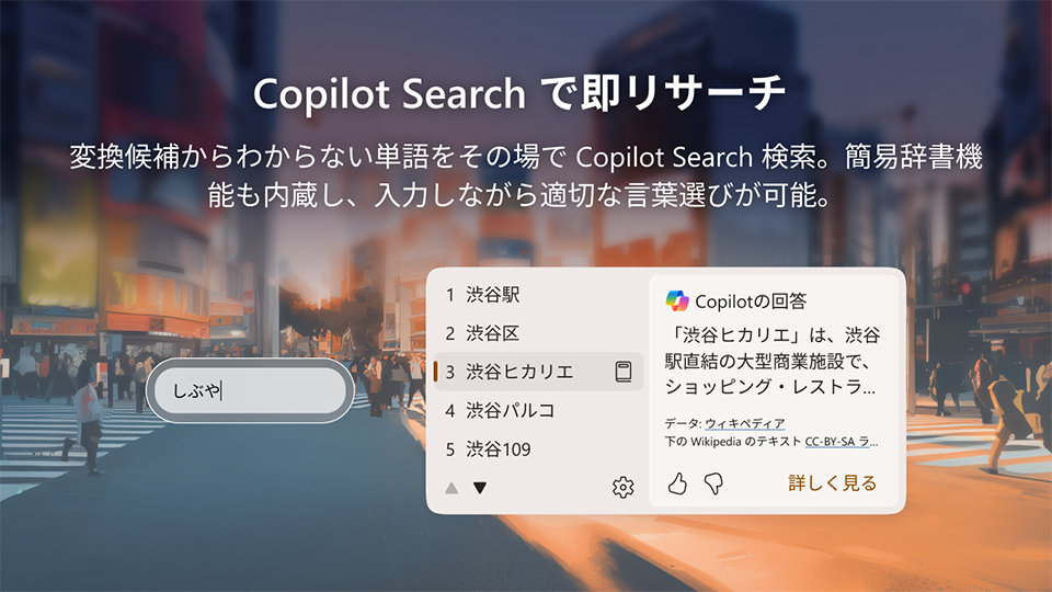 「Copilot Search で即リサーチ」と書かれた日本語入力画面。「しぶや」と入力され、「渋谷駅」、「渋谷ヒカリエ」などの候補が表示。右のCopilot回答パネルには「渋谷ヒカリエ」の詳細がWikipediaデータとして示され、背景はぼかされた渋谷の交差点。